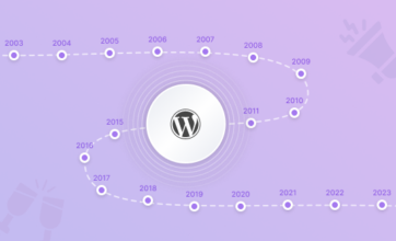 Celebrating 20 Years of WordPress: A Journey through Milestones