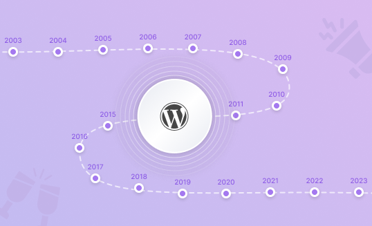 Celebrating 20 Years of WordPress: A Journey through Milestones