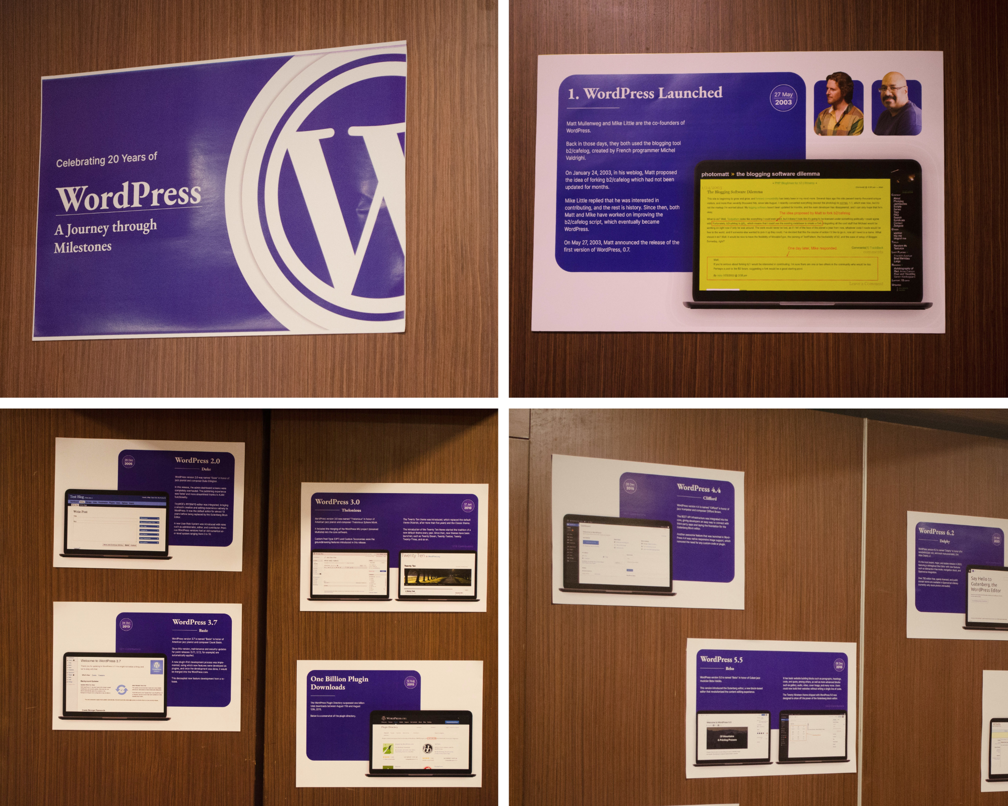 Gallery showing 20 years of WordPress journey through milestones