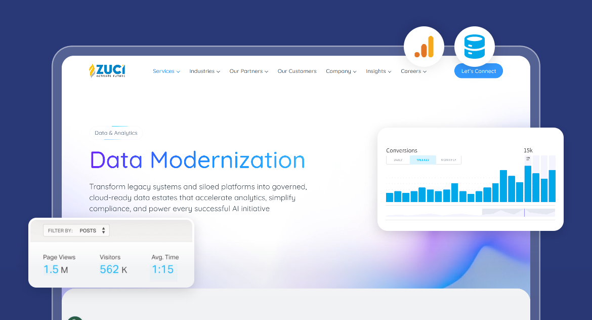 High Performance & Scalability
