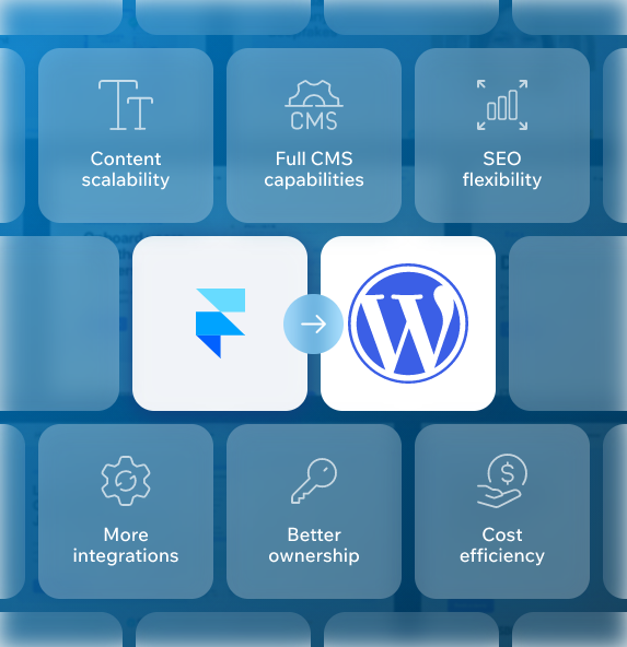 Framer to WordPress