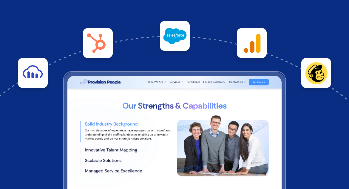 Your Favourite Integrations 