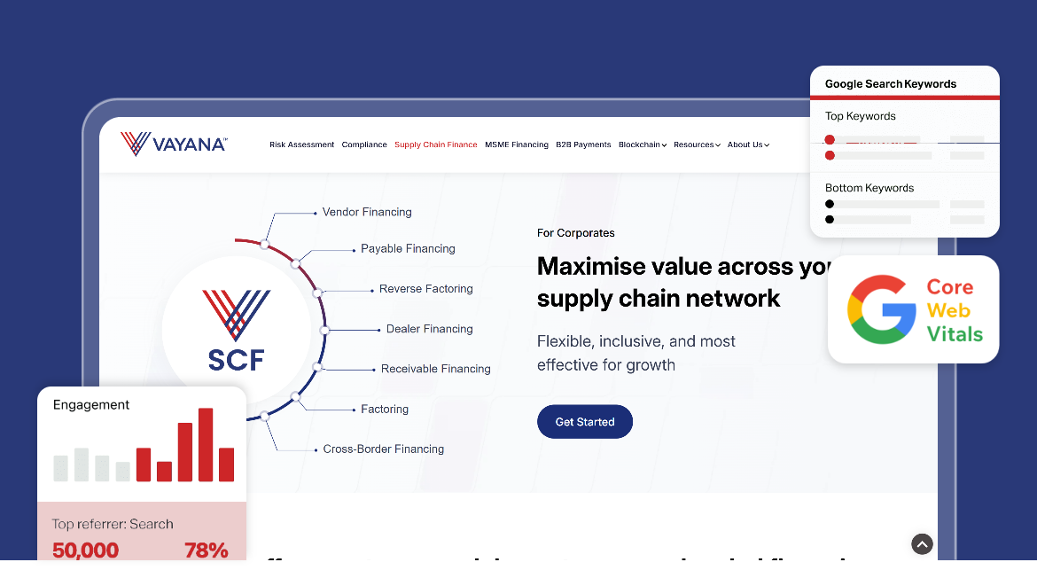 SEO Preservation & Enhancement