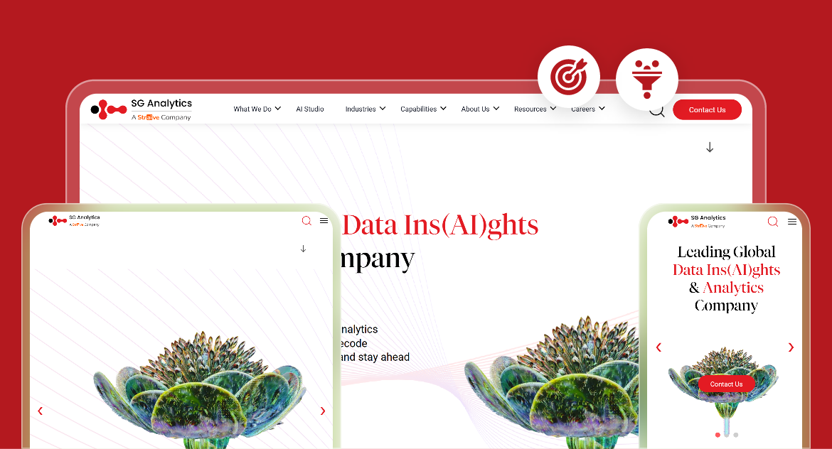 B2B Companies Focused on Lead Generation