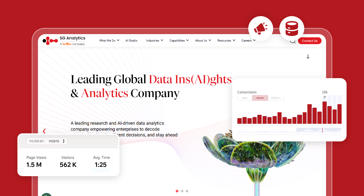 Digital Marketing Agencies