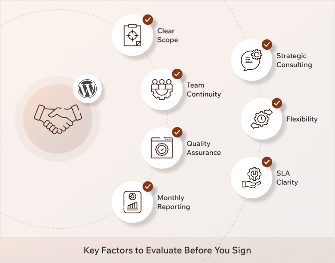 What to Look for in an Enterprise WordPress Retainer Partner