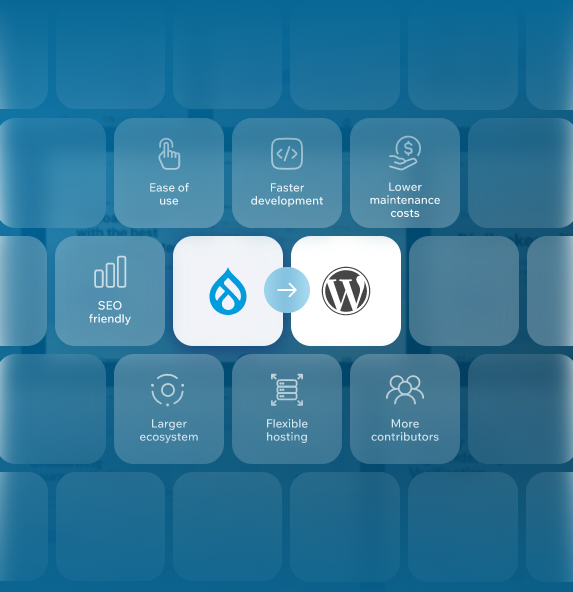 Drupal to WordPress
