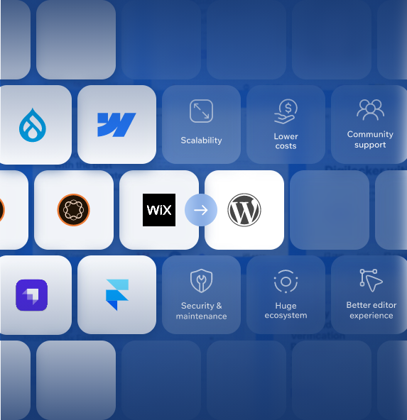 Migrate to WordPress