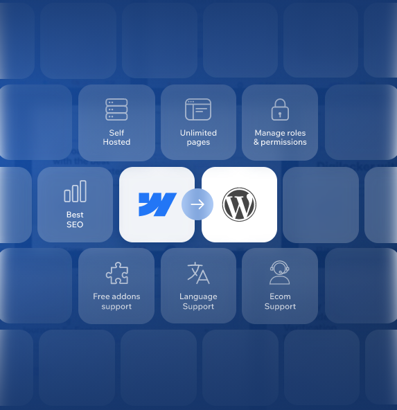 Webflow to WordPress